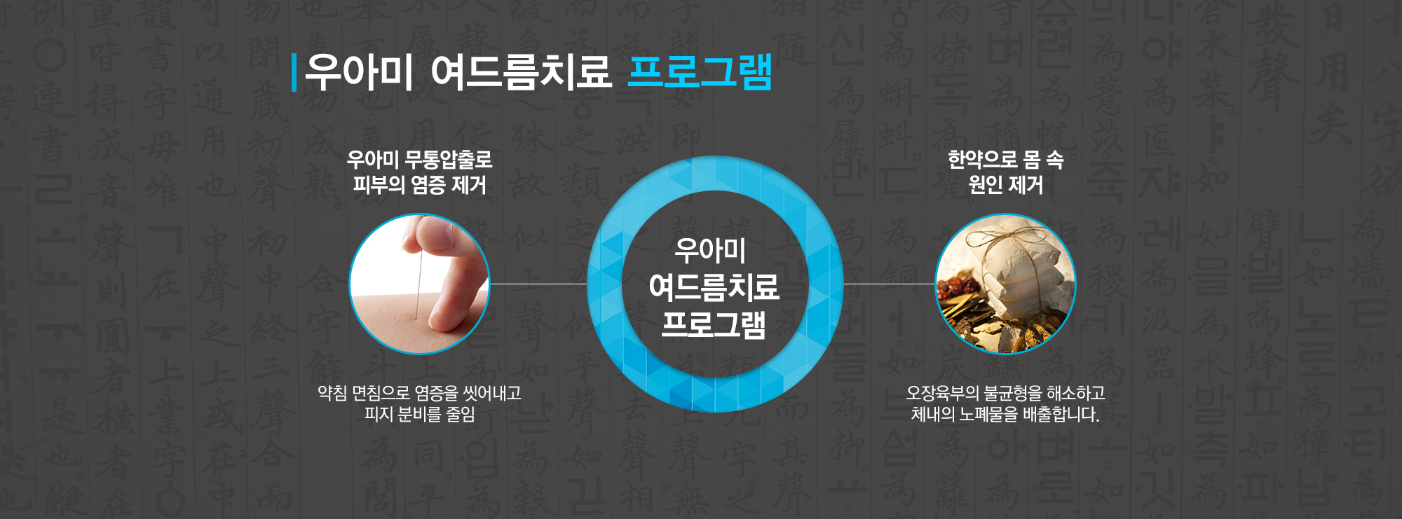 여드름이란?