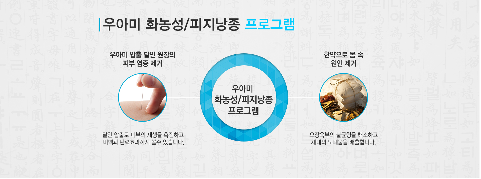 여드름이란?