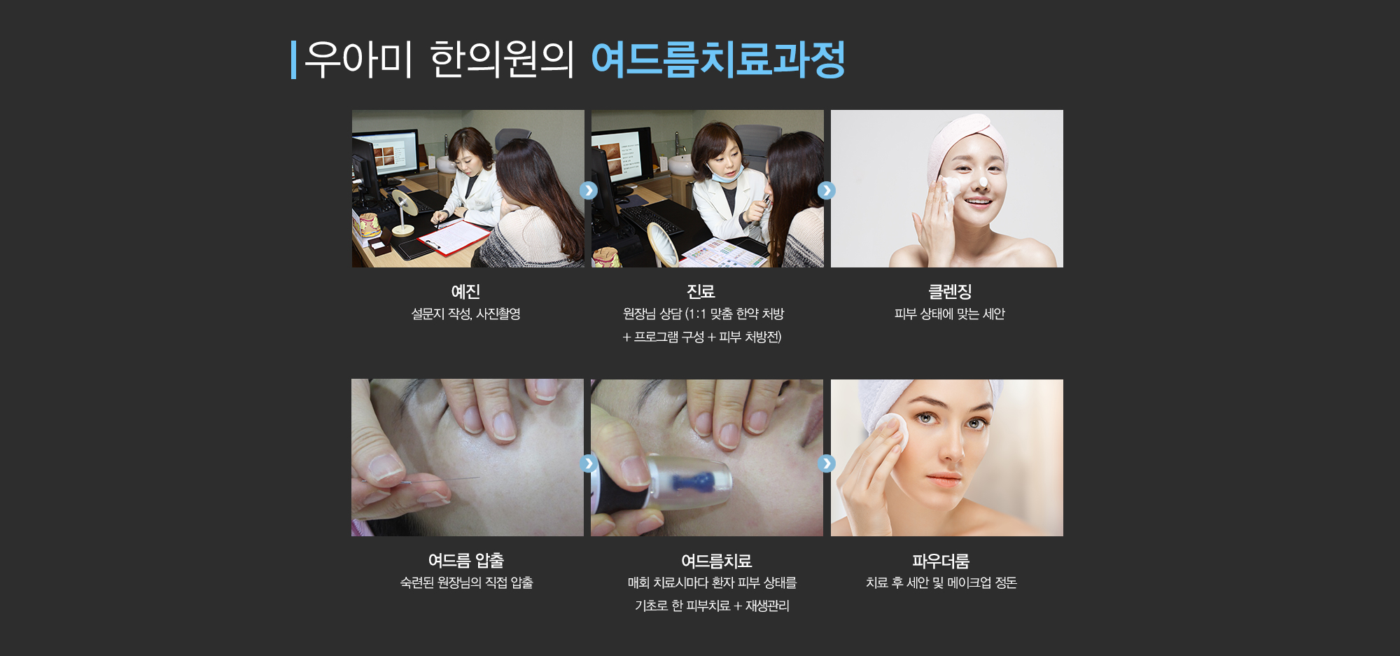 여드름이란?