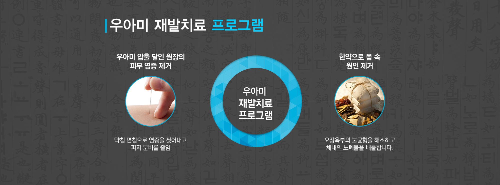 여드름이란?