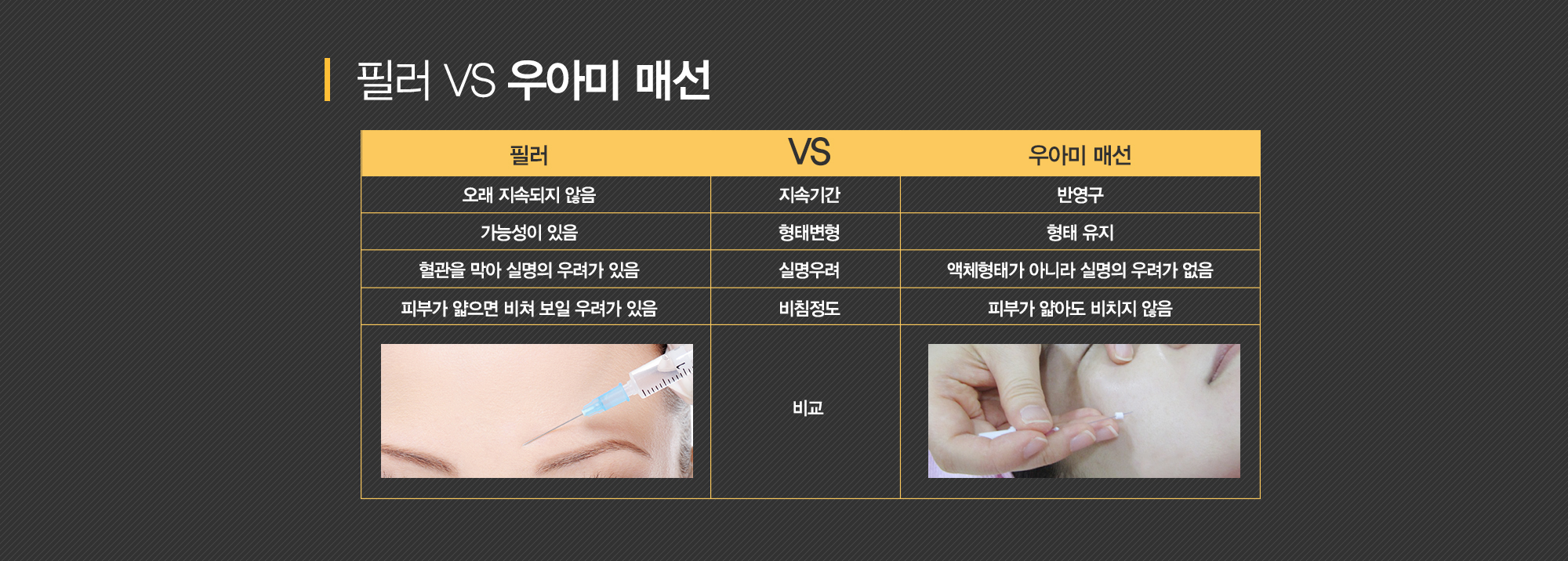 한방성형