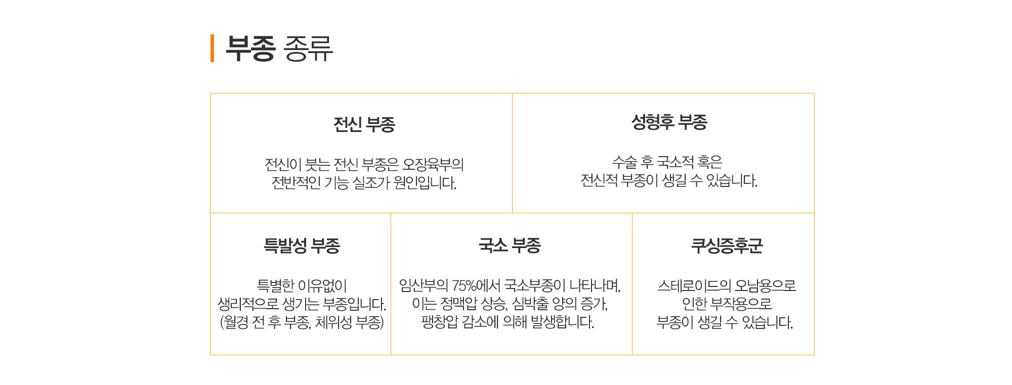 부종