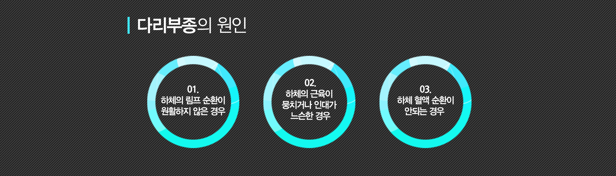 부종