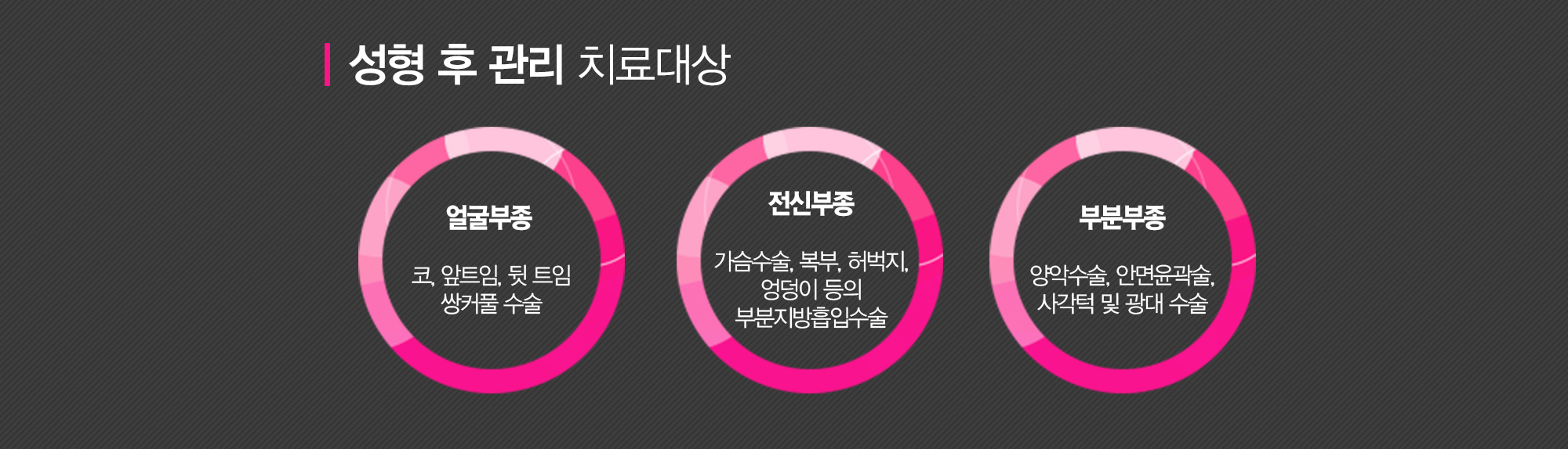 부종