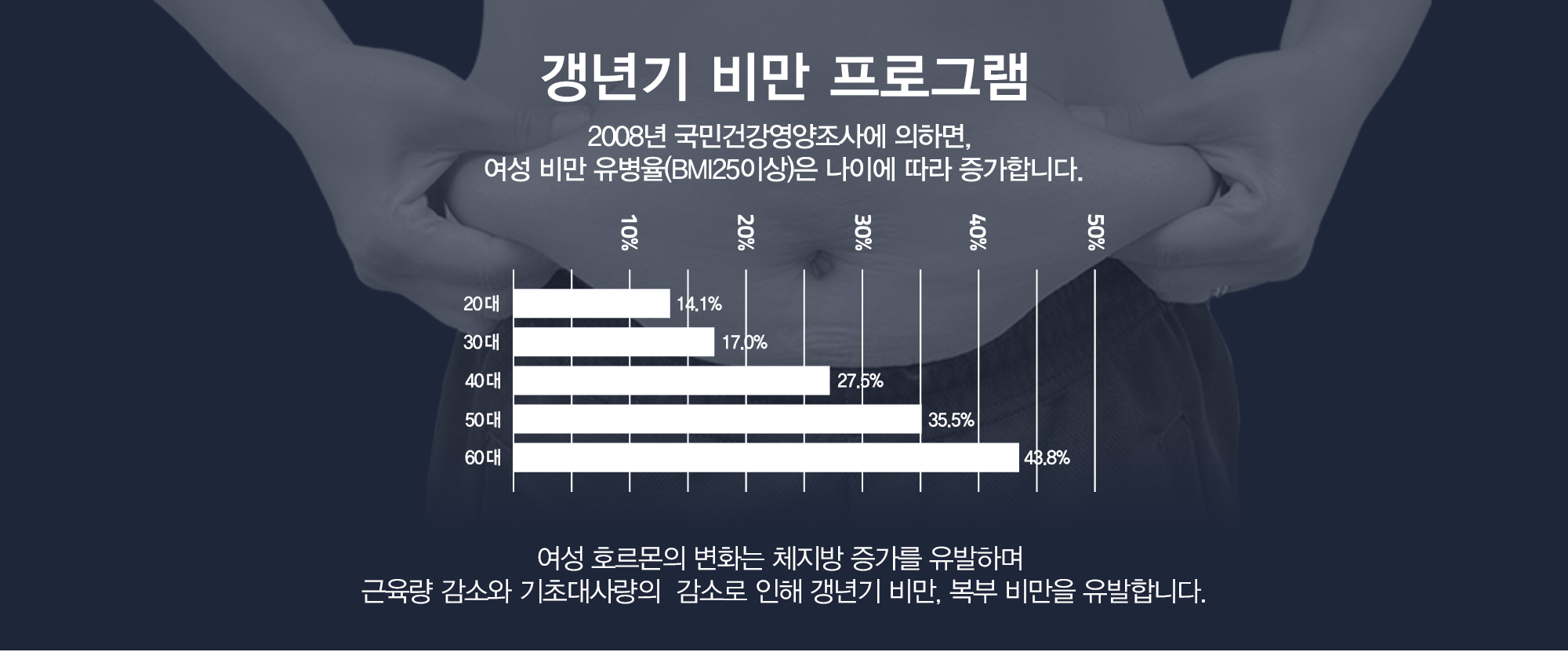 다이어트