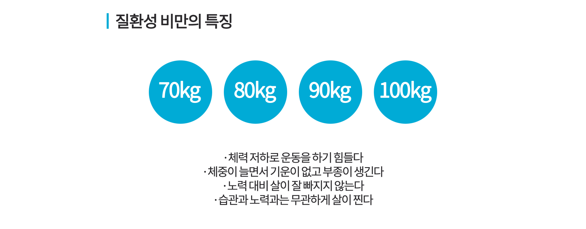 질환성 비만 다이어트