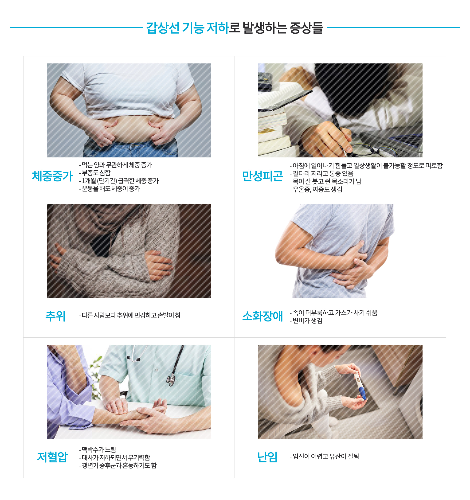 갑상선치료 다이어트