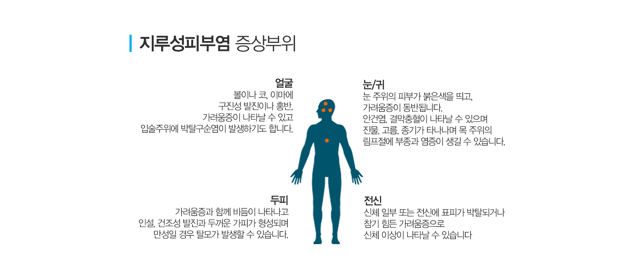 지루성