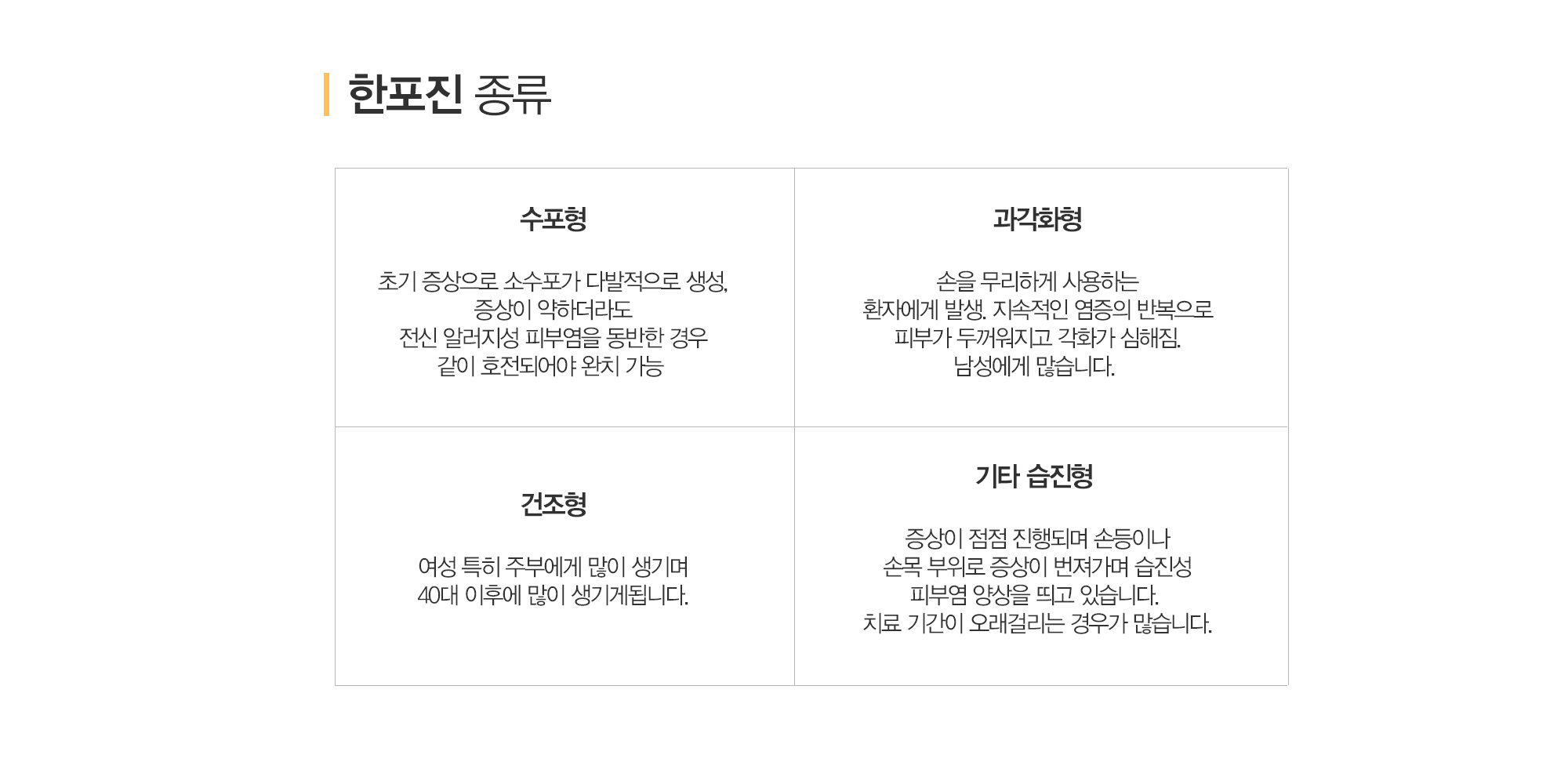 지루성