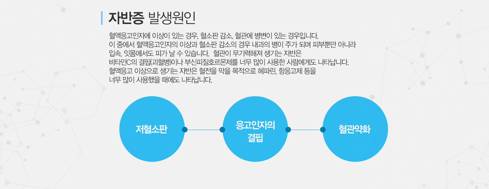 지루성