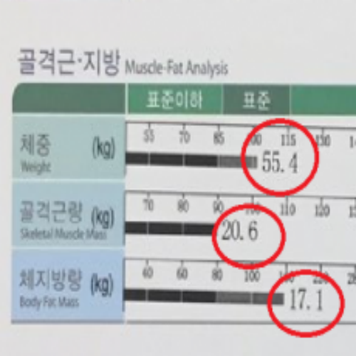 치료 후