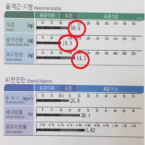 치료 후