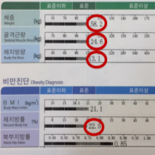 치료 후