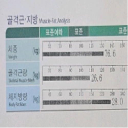 치료 후
