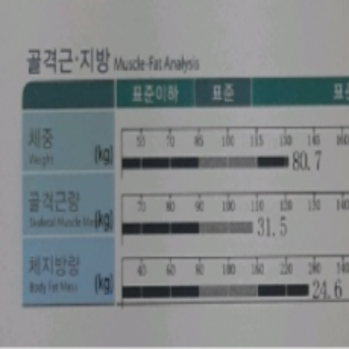 치료 후