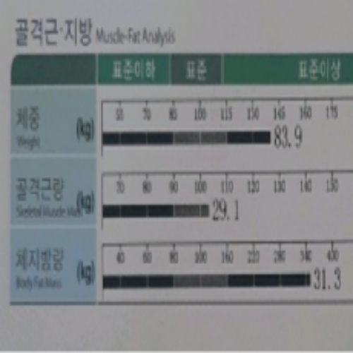치료 후