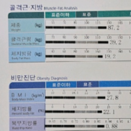 치료 후