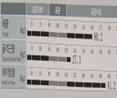 치료 전