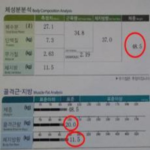 치료 후