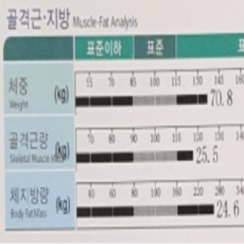 치료 후