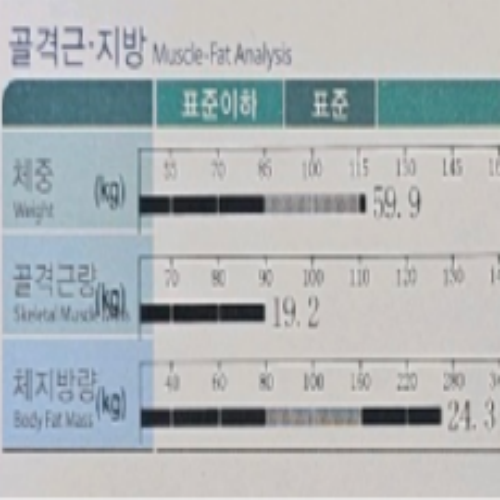 치료 후