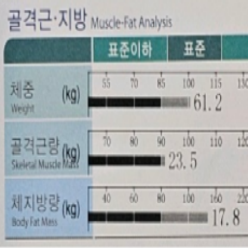 치료 후