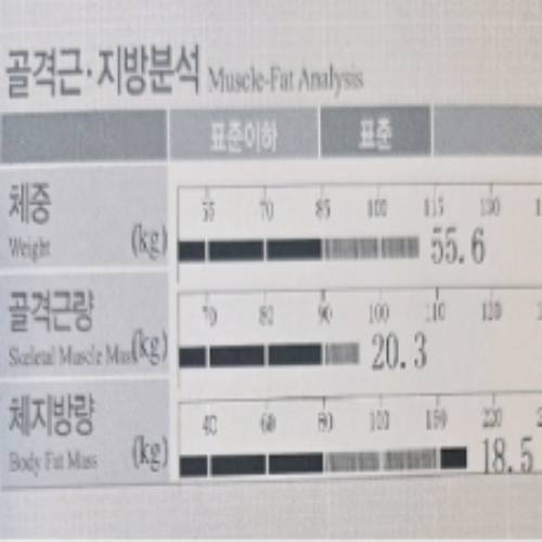 치료 후