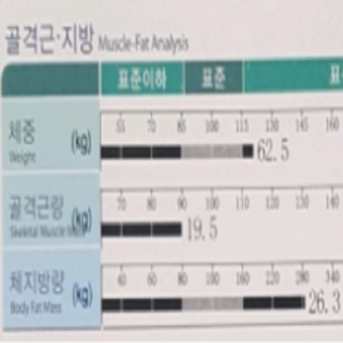 치료 후