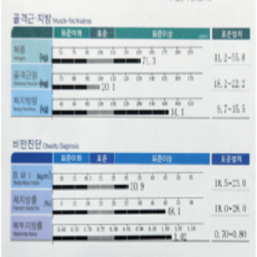치료 전