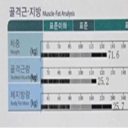 치료 후